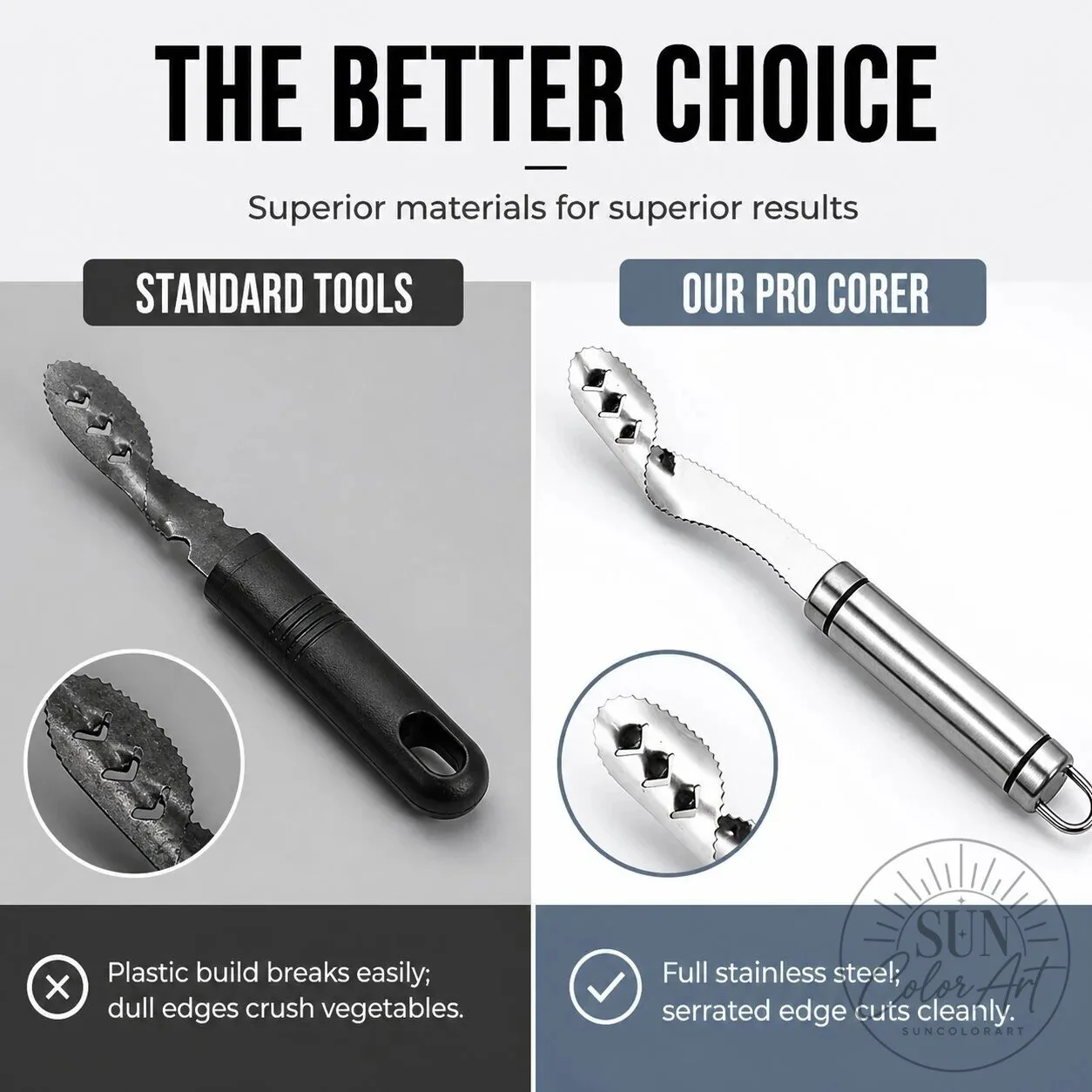 Stainless Steel Pepper Corer Tool with Serrated Blade and Ergonomic Grip 22 Stainless Steel Pepper Corer Tool with Serrated Blade and Ergonomic Grip