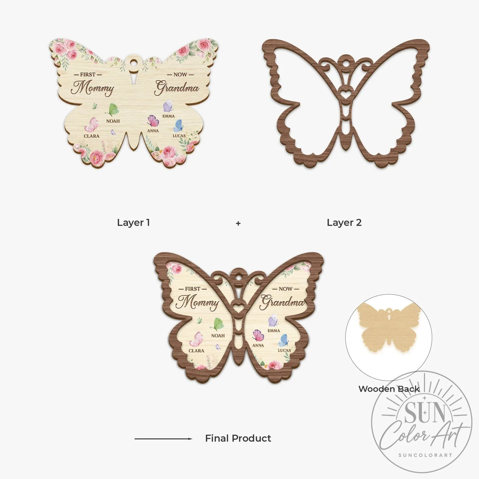 Personalized First Mommy Now Grandma Butterfly Wooden Christmas Ornament 13 Personalized First Mommy Now Grandma Butterfly Wooden Christmas Ornament